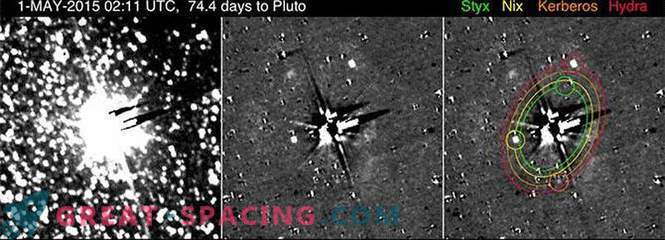Missione di ricerca Nuovi orizzonti che osservano l'intera famiglia lunare di Plutone