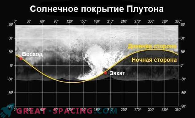 La missione di New Horizons rivela l'atmosfera di Plutone.