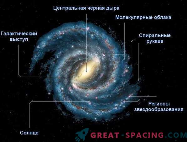 Pesatura della galassia: nuovi dati sulla massa della Via Lattea