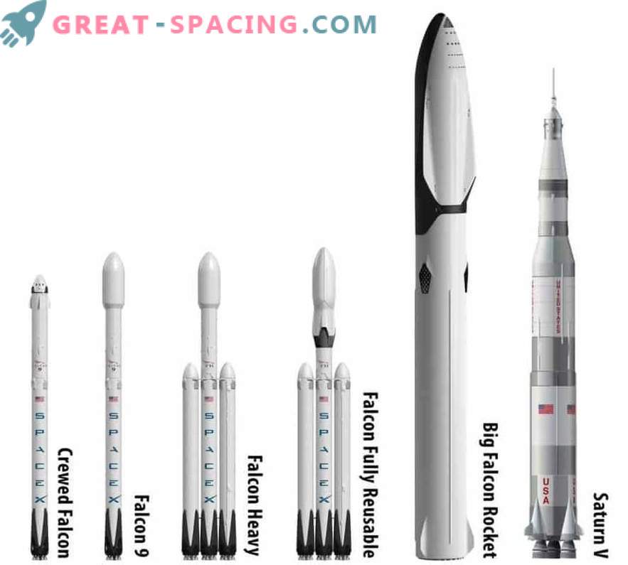 Ilon Musk sta ancora nascondendo i dettagli del progetto del futuro razzo 