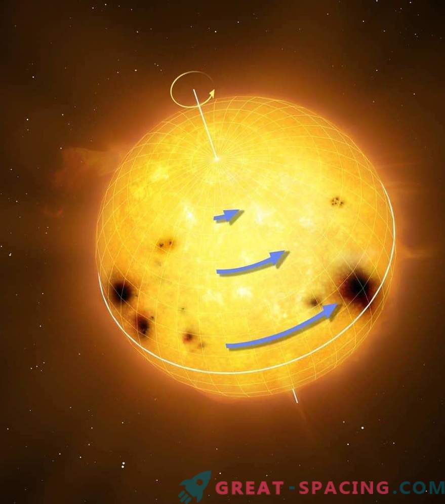 L'enigma della rotazione delle stelle di tipo solare: in che cosa differiscono dal Sole?