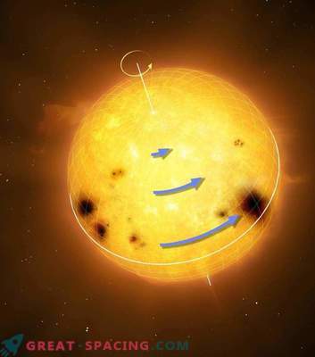 Enigma de la rotación de las estrellas de tipo solar: ¿en qué se diferencian del Sol?
