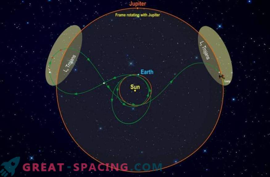 Piano di navigazione sofisticato della NASA per studiare asteroidi Trojan