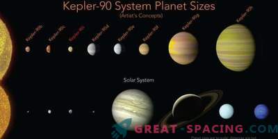 Nuevo planeta muestra sistema solar rival