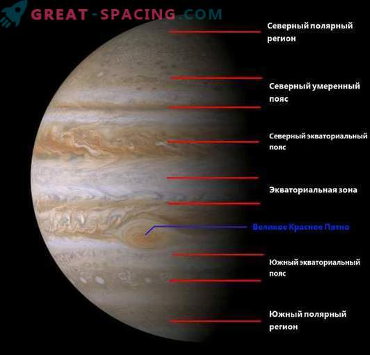 Goditi il ​​bellissimo video delle nubi di vortice di Jupiter