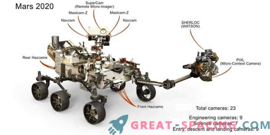 Il prossimo rover Martian avrà 23 occhi