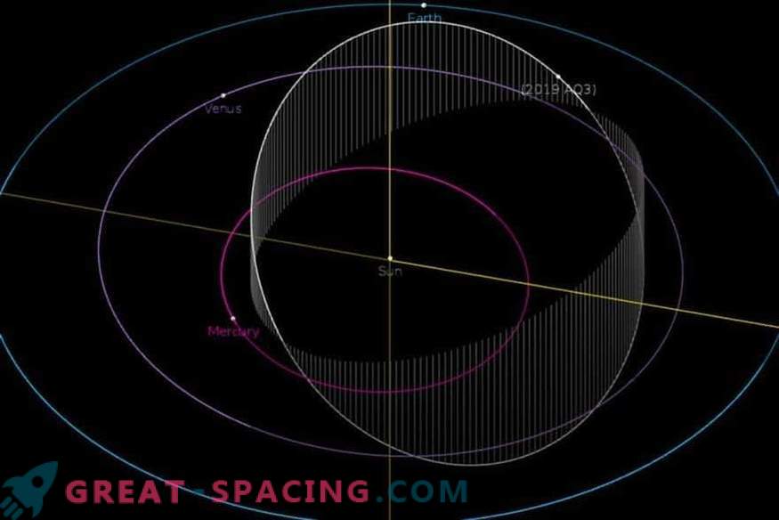 Asteroide con l'orbita più veloce attorno al Sole