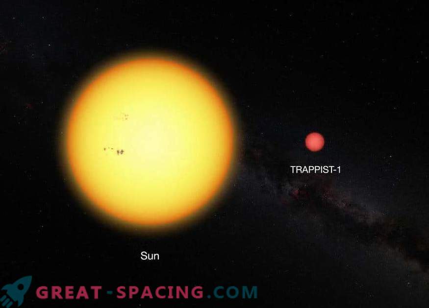 I pianeti TRAPPIST-1 possono contenere acqua