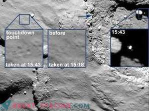 Forse Philae si aggrappava al bordo del cratere e volò verso il lato oscuro della cometa!
