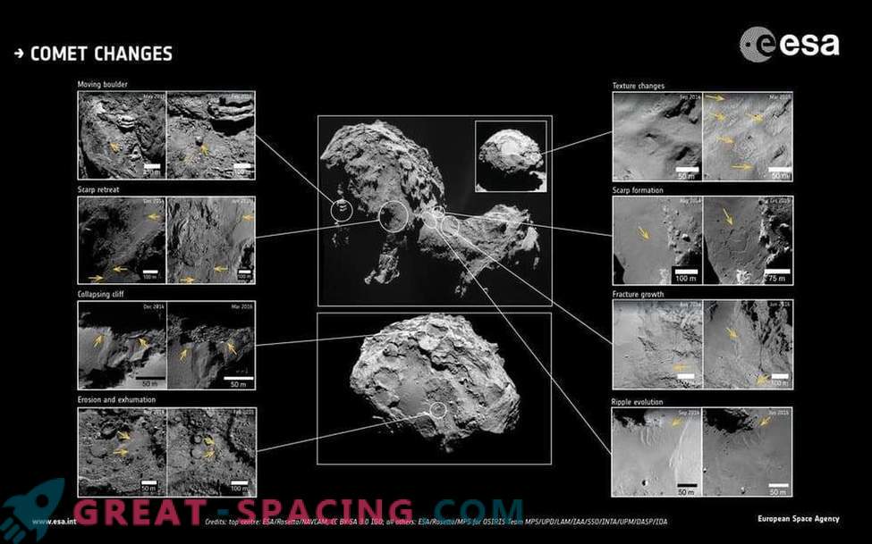 Strana forma e mutevolezza della cometa Rosetta 67P