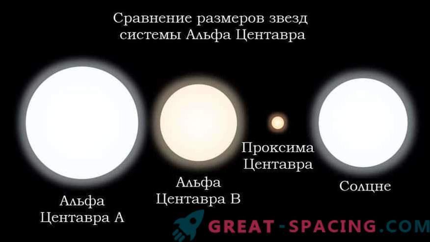 Exoplanet Proxima Centauri b è considerato abitabile con una probabilità dell'87%