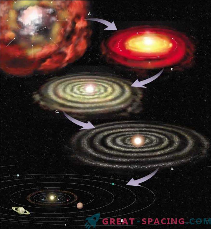 Dopo la nascita e l'evoluzione del Sistema Solare