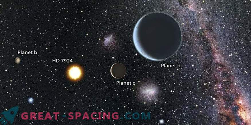 Sistema stellare con tre super-terre