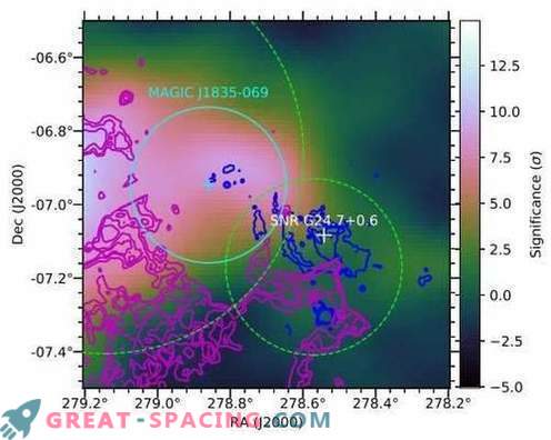 Una nuova fonte di raggi gamma è stata trovata nei resti di supernova