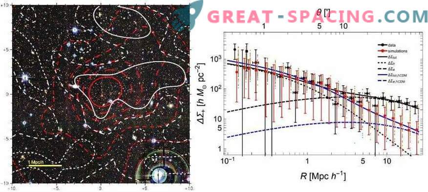 Trovato uno dei cluster galattici più densi