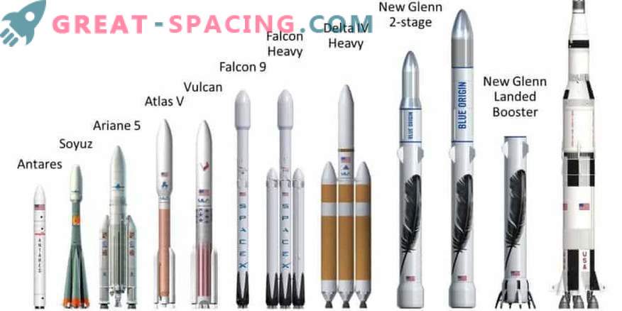 Blue Origin si sta preparando a costruire il suo complesso di lancio missilistico