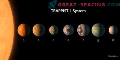Les planètes TRAPPIST-1 peuvent-elles avoir des soeurs géantes?