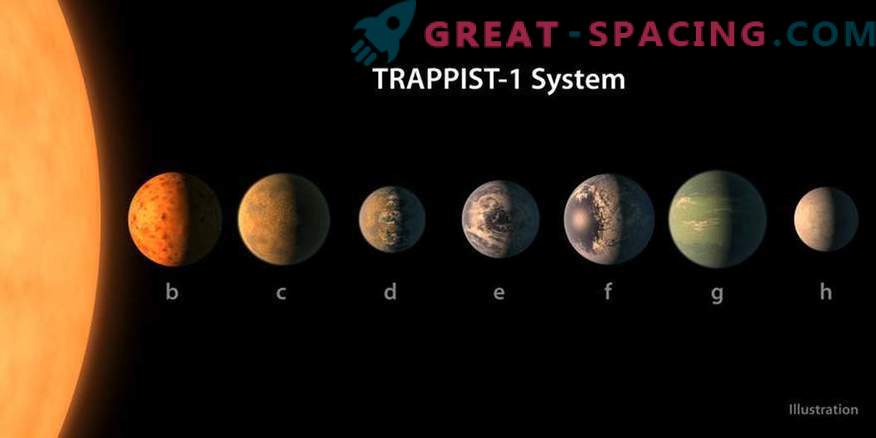 I pianeti di TRAPPIST-1 possono avere sorelle giganti?