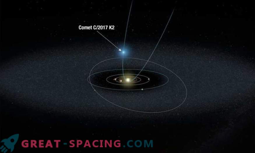 Hubble monitora la cometa più lontana