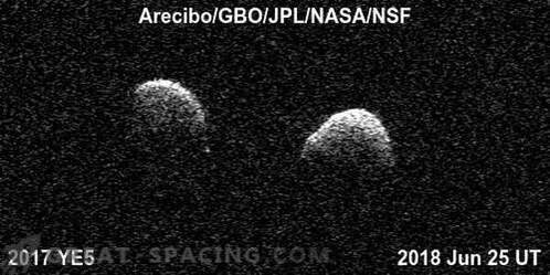 Gli osservatori si uniscono per studiare un raro doppio asteroide.